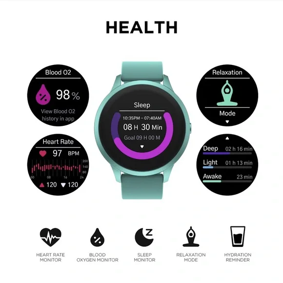 Sport 4 Unisex Silicone Strap Smartwatch 43.2mm - Picture 4 of 4